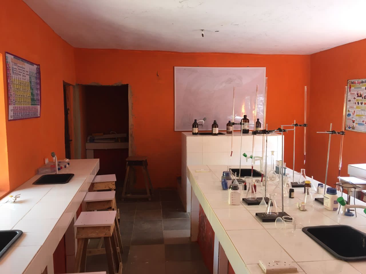 Science Laboratory Activities